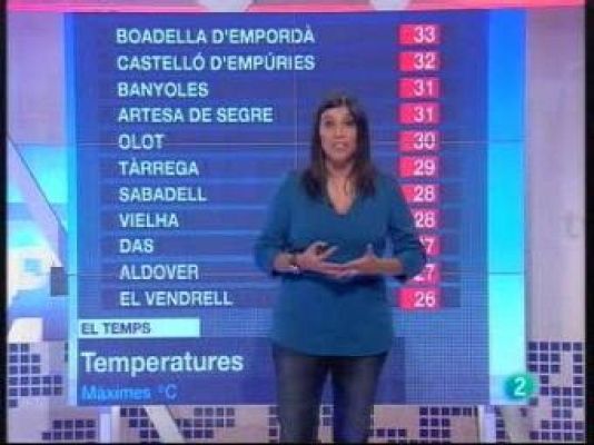 L'Informatiu - El temps - 06/10/09