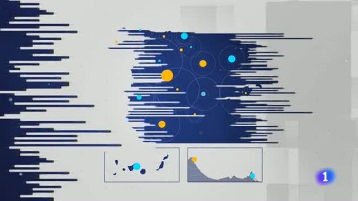 Informativo Telerioja - Informativo Telerioja 2 - 20/07/21