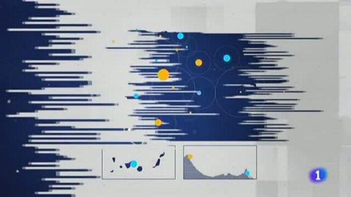 Noticias Murcia - Noticias Murcia 2  20/7/2021