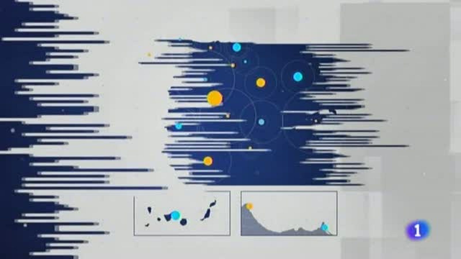 Noticias Murcia  21/7/2021