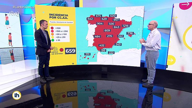 La hora de La 1 - La hora de la actualidad - 23/07/21 - ver ahora