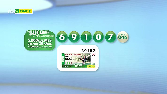 Sorteos ONCE - Sorteo ONCE - 24/07/21