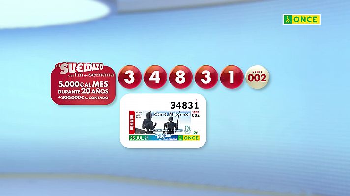 Sorteos ONCE - Sorteo ONCE - 25/07/21