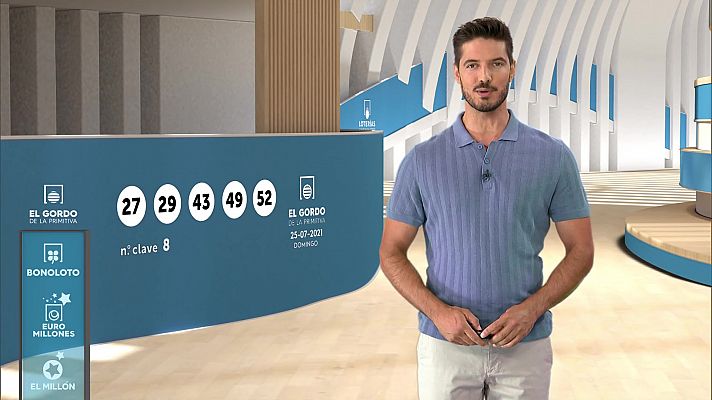 Loterías - Sorteo de El Gordo de la Primitiva del 25/07/2021