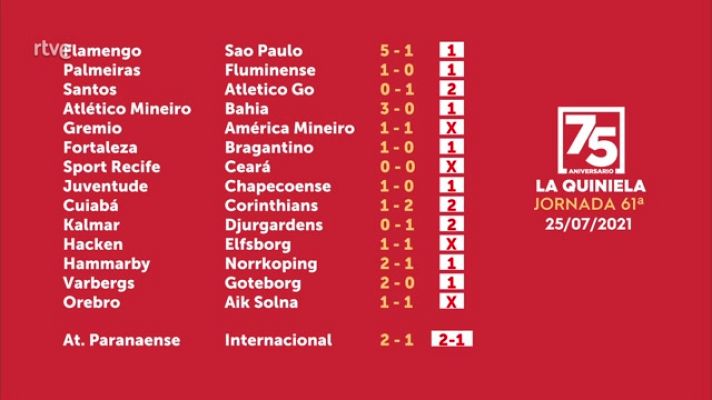 Loterías - Sorteo de la Quiniela del 27/07/2021 - Jornada 61