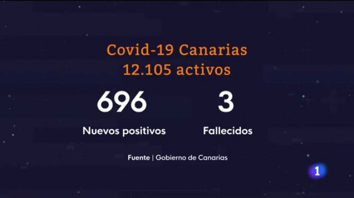 Telecanarias - Telecanarias - 28/07/2021