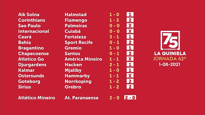 Loterías - Sorteo de la Quiniela del 03/08/2021 - Jornada 62