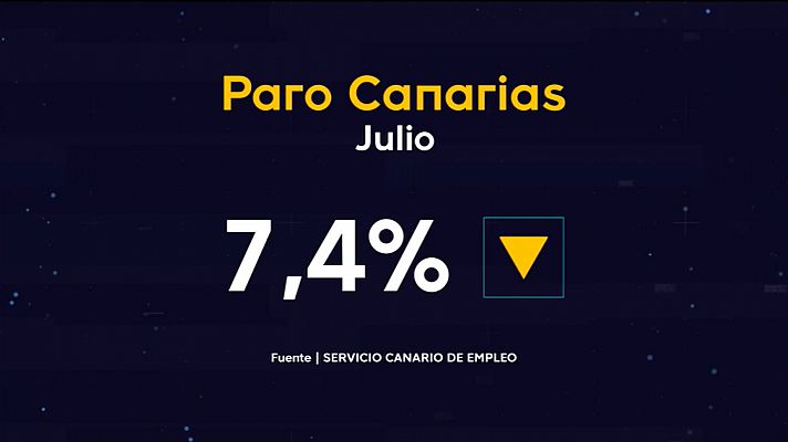 Telecanarias - Canarias en 2' - 03/08/2021