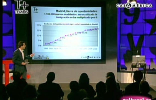 Viva América - J. Fdez-Lasquetty: Madrid latino