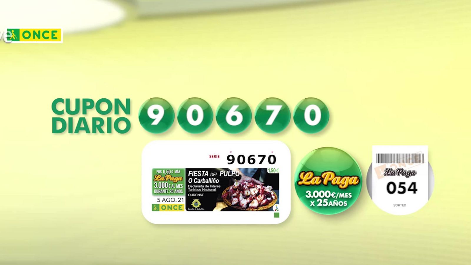 Sorteo ONCE - 05/08/21 - ver ahora