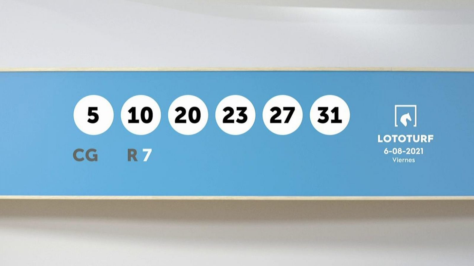 Sorteo de la Lotería Lototurf del 06/08/2021 - Ver ahora