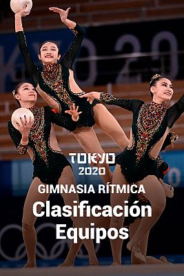 Gimnasia rítmica: Clasificación Equipos