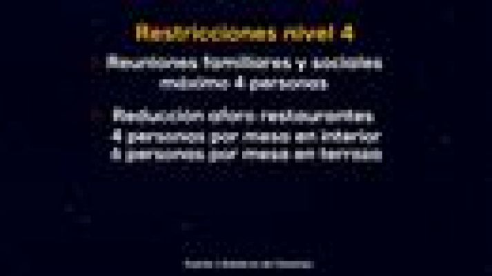 Telecanarias - Canarias en 2' - 08/08/2021