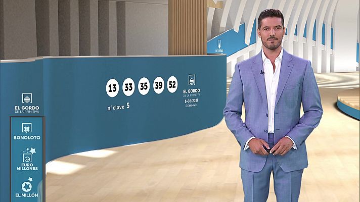Loterías - Sorteo de El Gordo de la Primitiva del 08/08/2021