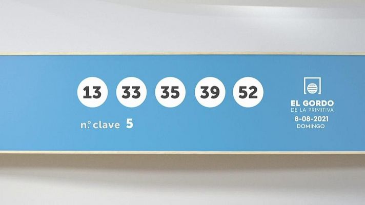 SELAE - Sorteo de la Lotería Gordo de la Primitiva del 08/08/2021