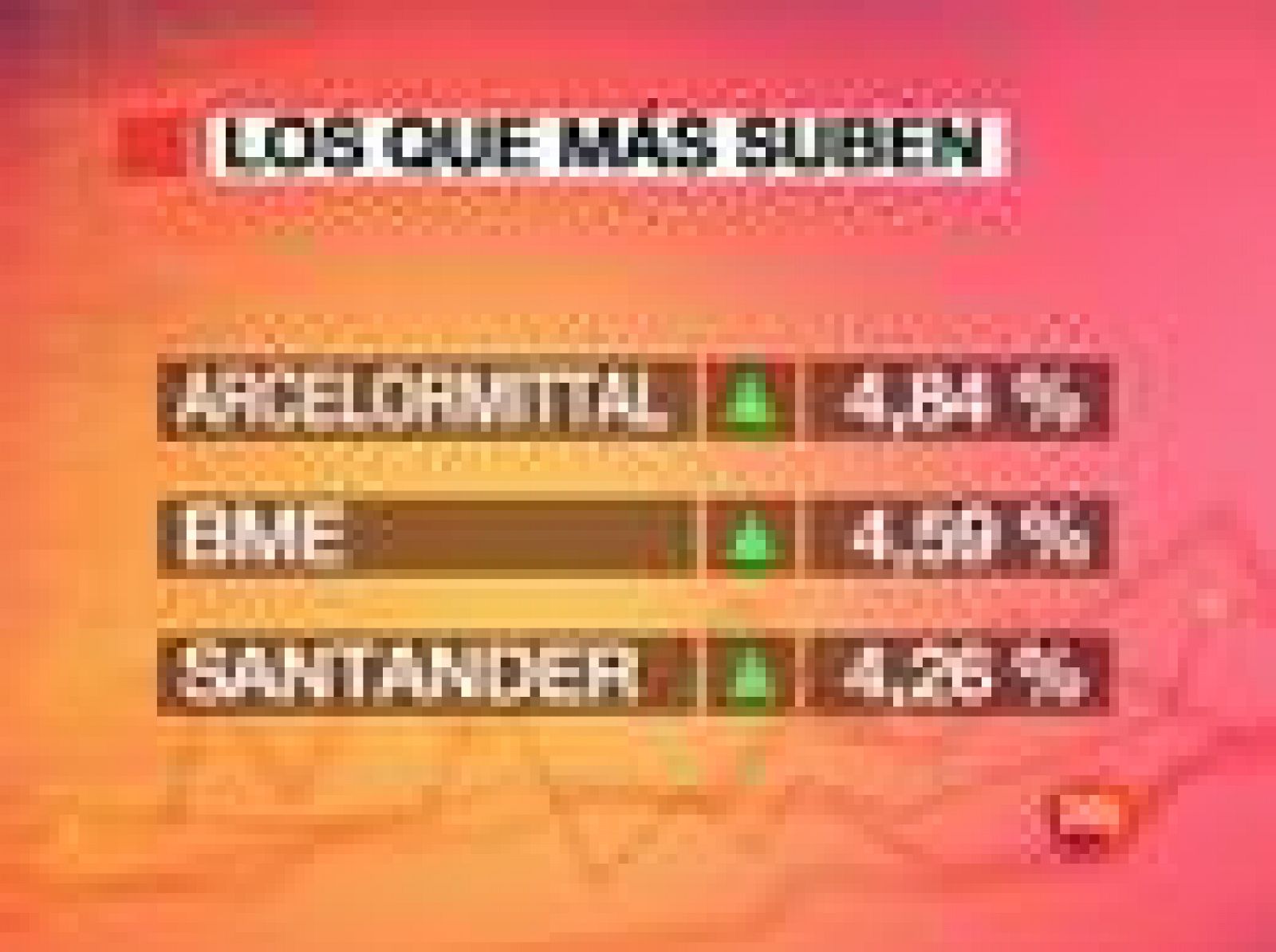 El Ibex-35 sube un 2,26% | RTVE Play