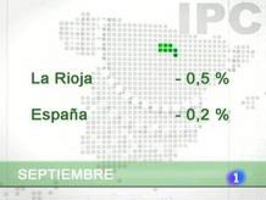 Informativo Telerioja - 14/10/09