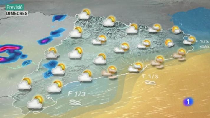 El temps - Les temperatures comencen a enfilar-se