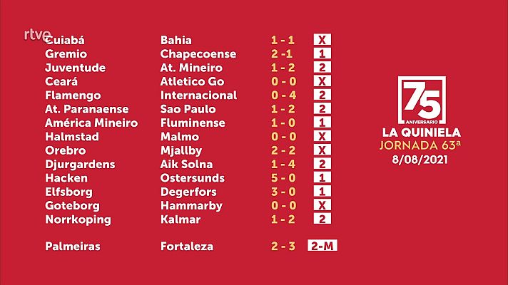 Loterías - Sorteo de la Quiniela del 10/08/2021 - Jornada 63