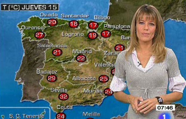 El tiempo - El Tiempo - 15/10/09