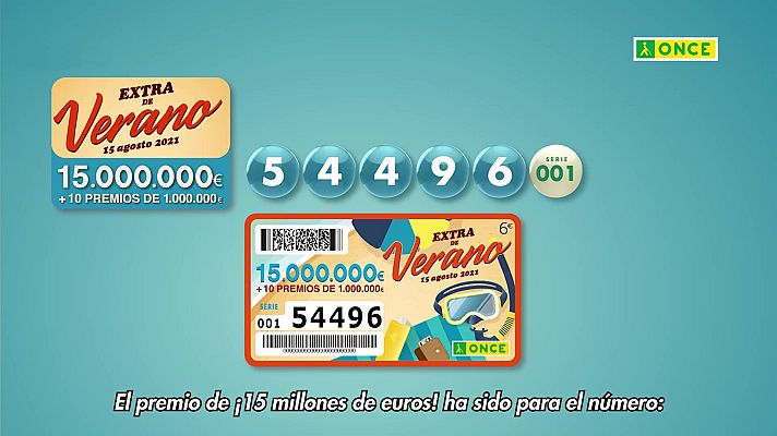 Sorteos ONCE - Sorteo ONCE - 15/08/21