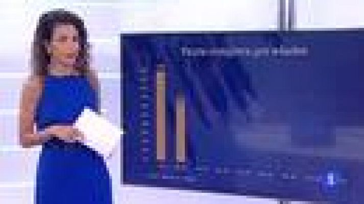 Informativo Telerioja - Informativo Telerioja - 17/08/21