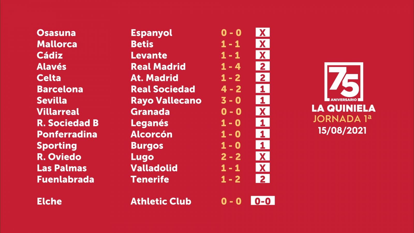 Sorteo de la Quiniela del 17/08/2021 - Jornada 1 - ver ahora