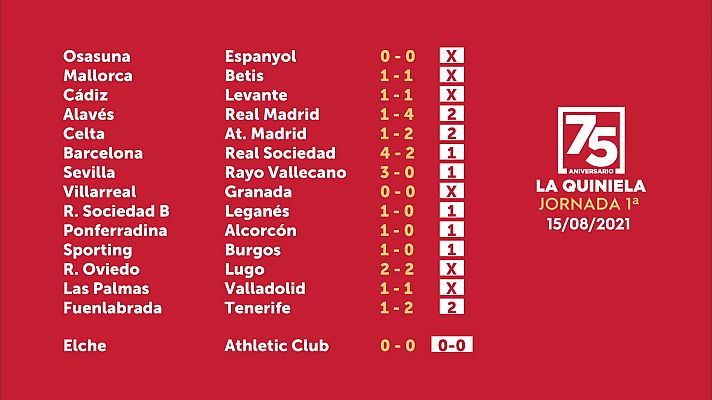 Loterías - Sorteo de la Quiniela del 17/08/2021 - Jornada 1