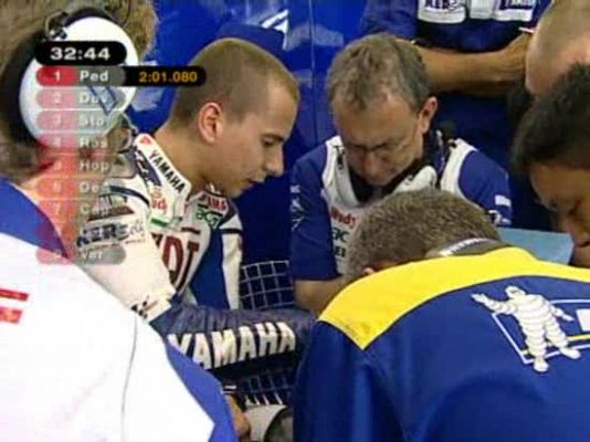  - Lorenzo cae en China