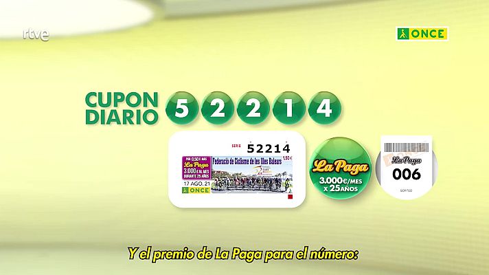 Sorteos ONCE - Sorteo ONCE - 17/08/21