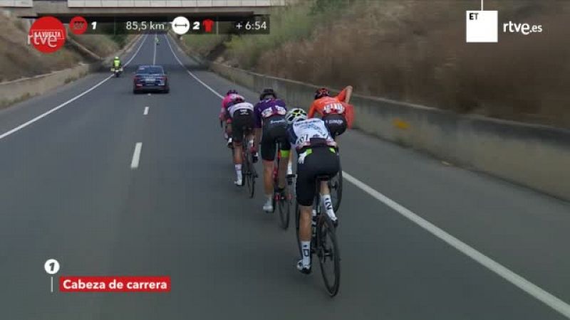 Vuelta a Espaa | #LaVueltaEnUnMinuto - Etapa 6 -- Ver ahora