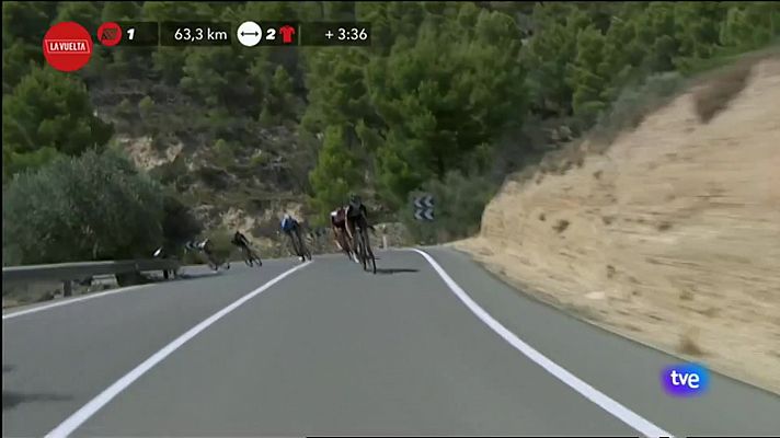 L'informatiu - Comunitat Valenciana - L'Informatiu Comunitat Valenciana 2 - 20/08/21