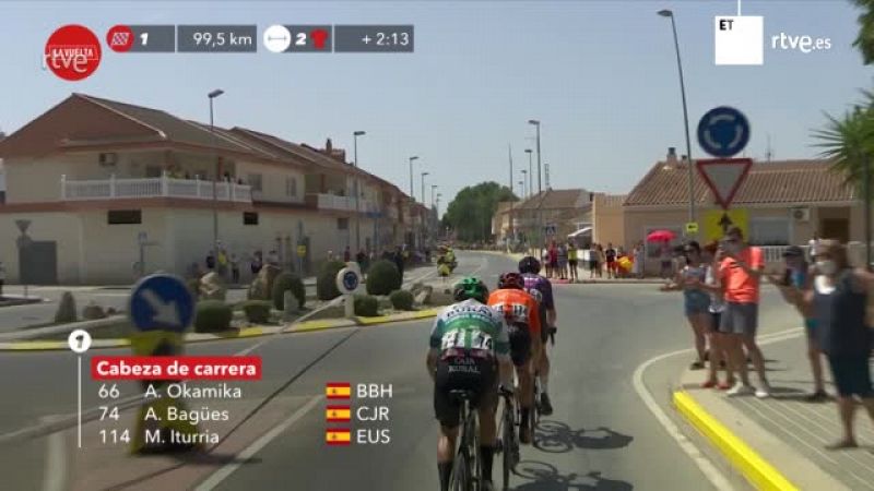 Vuelta a Espaa | #LaVueltaEnUnMinuto - Etapa 8 -- Ver ahora