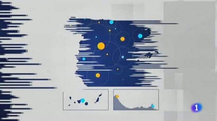 Noticias Murcia - Noticias Murcia 2 - 26/08/2021