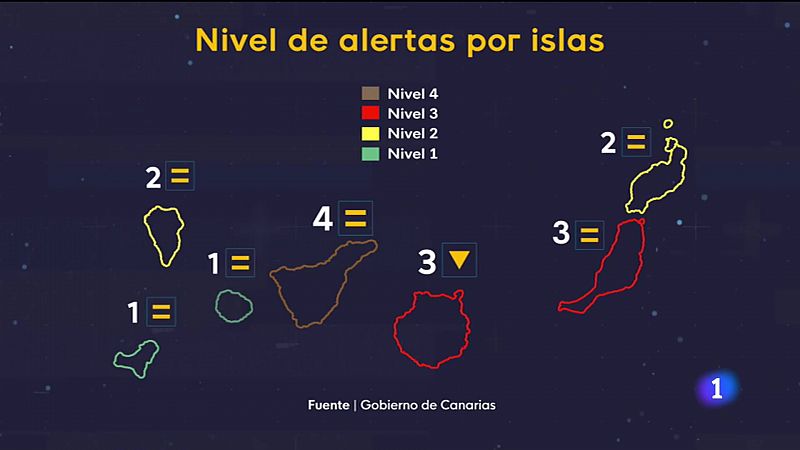 Telecanarias - 26/08/2021 