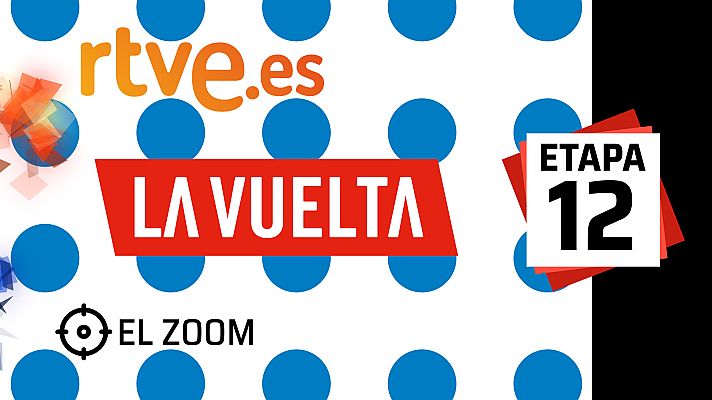  - Vuelta a España | #ElZoom: Un ritmo infernal del pelotón dificulta las fugas