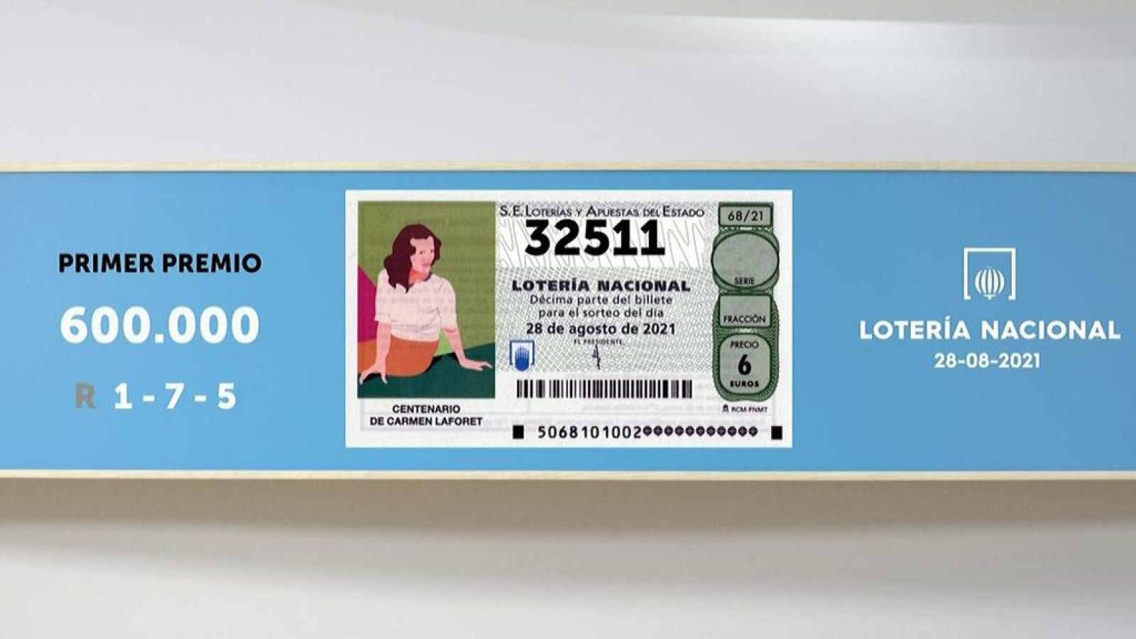 Sorteo de la Lotería Nacional del 28/08/2021 - Ver ahora