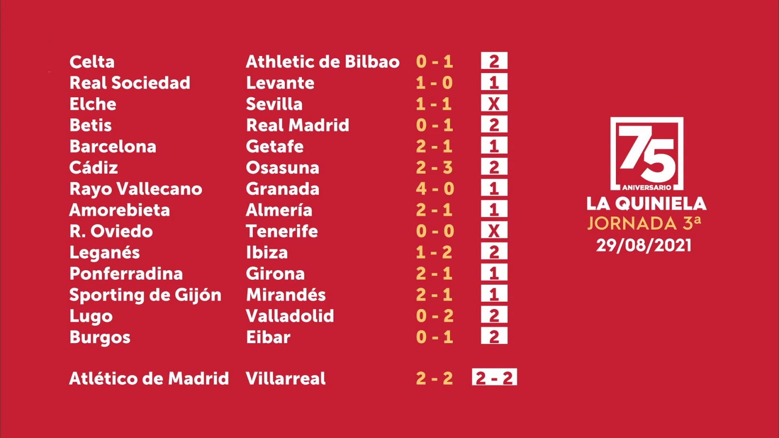 Sorteo de la Quiniela del 30/08/2021 - Jornada 3 - ver ahora