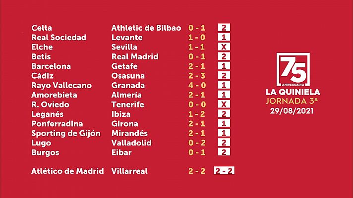 Loterías - Sorteo de la Quiniela del 30/08/2021 - Jornada 3