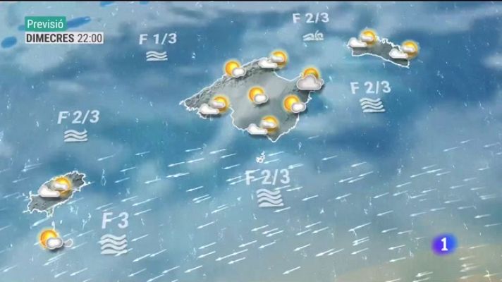 Informatiu Balear - El temps a les Illes Balears - 31/08/21
