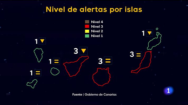 Telecanarias - 03/09/2021    