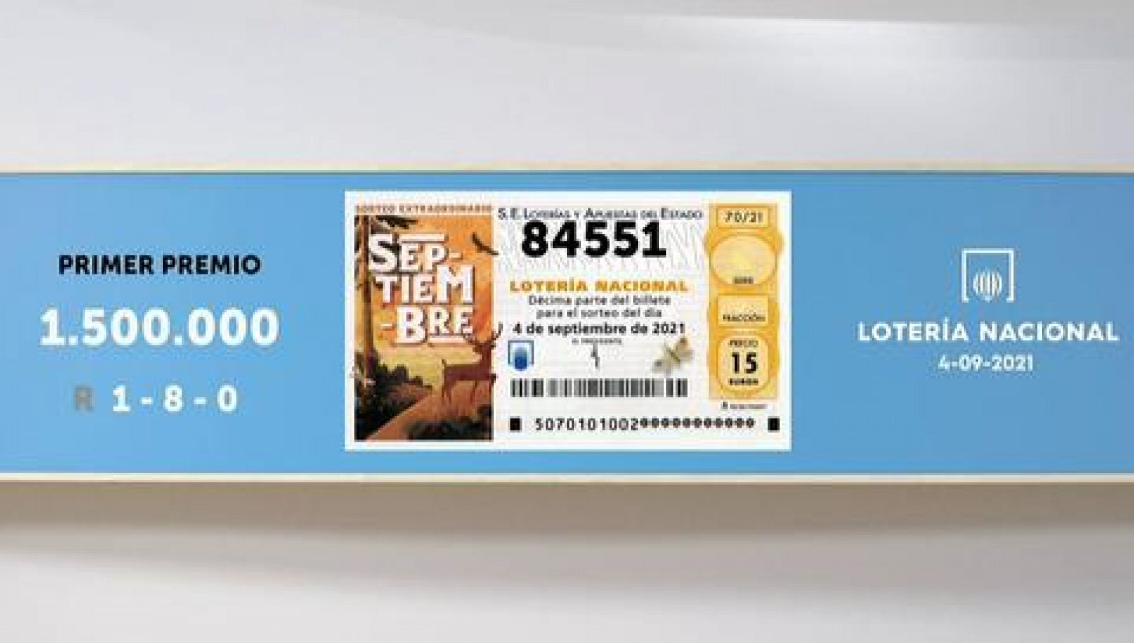 Sorteo de la Lotería Nacional del 04/09/2021 - Ver ahora