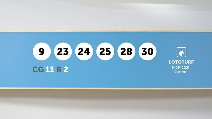 SELAE - Sorteo de la Lotería Lototurf del 05/09/2021