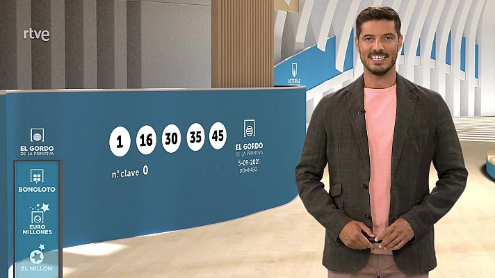 Loterías - Sorteo de El Gordo de la Primitiva del 05/09/2021