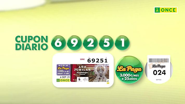 Sorteos ONCE - Sorteo ONCE - 06/09/21