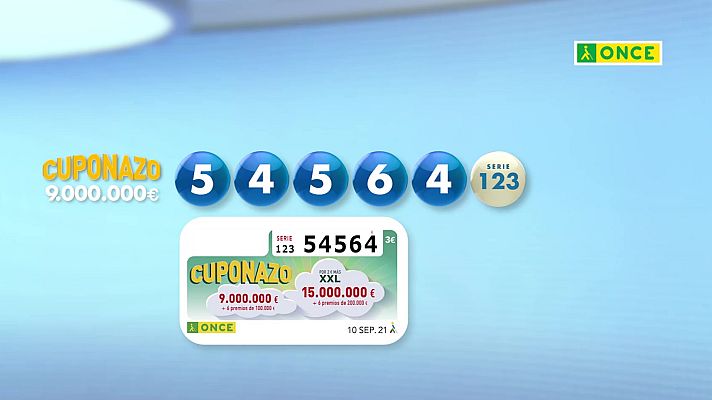 Sorteos ONCE - Sorteo ONCE - 10/09/21