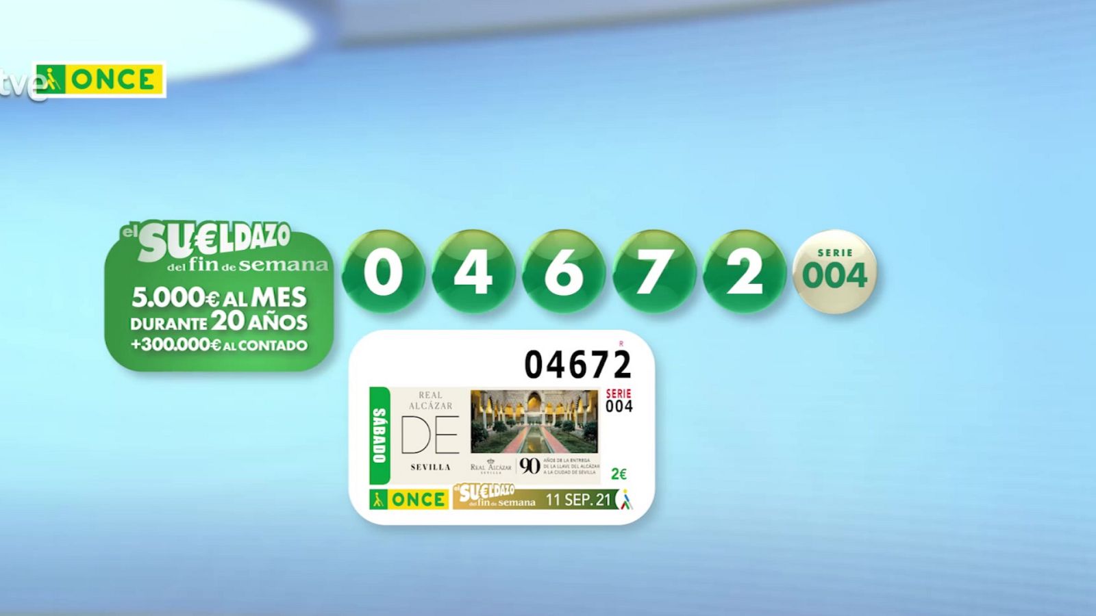 Sorteo ONCE - 11/09/21 - ver ahora