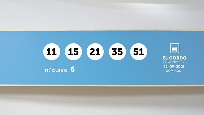 SELAE - Sorteo de El Gordo de la Primitiva del 12/09/2021