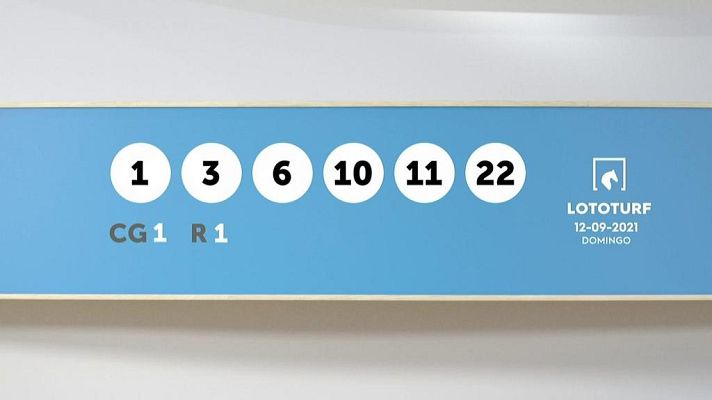SELAE - Sorteo de la Lotería Lototurf del 12/09/2021