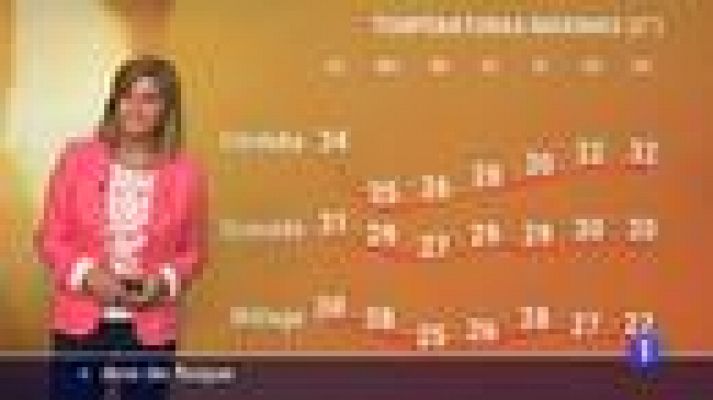 Noticias Andalucía - El tiempo en Andalucía - 13/09/2021